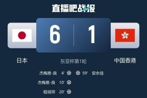 安永佳:与日本队比赛是一次良好的学习体验 进球能增强信心 安永佳:与日本队比赛是一次良好的学习体验 进球能增强信心