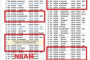 湖人新赛季将有14次背靠背、1次5连客、2次6连客和一次8连客 湖人新赛季将有14次背靠背、1次5连客、2次6连客和一次8连客