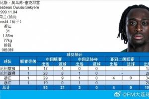 博主:浙江队外援奥乌苏完成代表中国职业俱乐部100场里程碑 博主:浙江队外援奥乌苏完成代表中国职业俱乐部100场里程碑