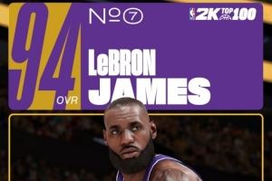 詹姆斯连续第21个赛季初始能力值不低于94 生涯仅前两赛季不到94 詹姆斯连续第21个赛季初始能力值不低于94 生涯仅前两赛季不到94