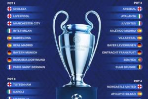 明日抽签❗欧冠分档:巴黎&蓝军&巴萨一档 枪手二档 热刺三档 明日抽签❗欧冠分档:巴黎&蓝军&巴萨一档 枪手二档 热刺三档