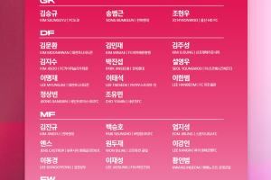 交手巴西、巴拉圭!韩国大名单:孙兴慜、李刚仁领衔,金玟哉入选 交手巴西、巴拉圭!韩国大名单:孙兴慜、李刚仁领衔,金玟哉入选