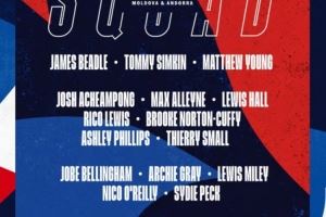 英格兰U21队名单:小贝林厄姆、恩瓦内里、吉滕斯、刘易斯在列 英格兰U21队名单:小贝林厄姆、恩瓦内里、吉滕斯、刘易斯在列