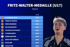 历届德国U17年度最佳新秀:格雷茨卡、维尔纳、维尔茨在列 历届德国U17年度最佳新秀:格雷茨卡、维尔纳、维尔茨在列