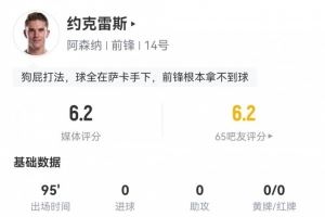 评分仅6.2!约克雷斯数据:3射2正,8次丢失球权,20次触球 评分仅6.2!约克雷斯数据:3射2正,8次丢失球权,20次触球