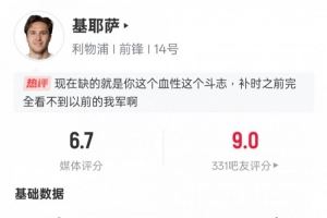 小基耶萨本场数据:替补出战1助攻1关键传球2抢断,评分6.7 小基耶萨本场数据:替补出战1助攻1关键传球2抢断,评分6.7