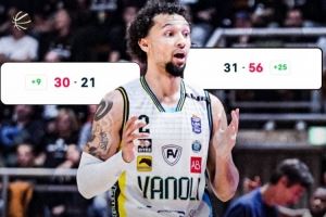 这谁受得了?意大利联赛 克雷莫纳10分半钟打出35-1的超级攻击波 这谁受得了?意大利联赛 克雷莫纳10分半钟打出35-1的超级攻击波