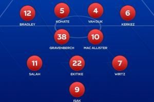 卡拉格摆利物浦首发:维尔茨左路换加克波,埃基蒂克伊萨克齐登场 卡拉格摆利物浦首发:维尔茨左路换加克波,埃基蒂克伊萨克齐登场