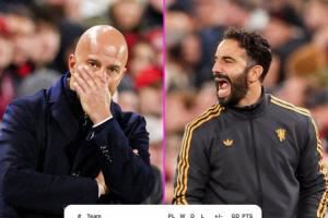 命运交换!赛季前5轮利物浦领先曼联8分,4轮过后曼联反超利物浦 命运交换!赛季前5轮利物浦领先曼联8分,4轮过后曼联反超利物浦