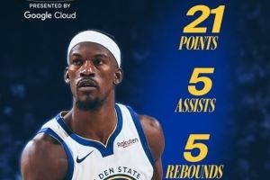 太稳了!勇士官方晒本场最佳球员数据海报:巴特勒21+5+5 太稳了!勇士官方晒本场最佳球员数据海报:巴特勒21+5+5